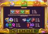 3 Fortune Wishes Paytable