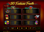 50 Fortune Fruits Paytable