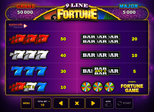 9-Line Fortune™ Paytable