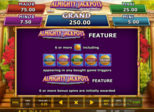 ALMIGHTY JACKPOTS – Garden of Persephone™ Paytable