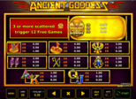 Ancient Goddess™ Paytable