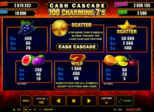 Cash Cascade - 100 Charming 7's Paytable