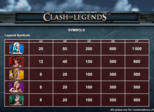 Clash of Legends™ Battle Lines™ Paytable