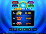 Coin Blast Paytable