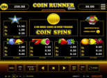 Coin Runner Classic Paytable