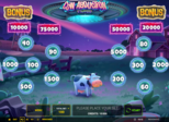 Cow Abduction - Tapper Paytable