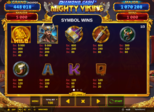 Diamond Cash™ - Mighty Viking Paytable