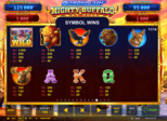 Diamond Cash™: Mighty Buffalo Paytable