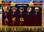 Diamond Cash™: Mighty Elephant Win Ways™ Paytable