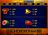 Diamond Mystery™ - Fortune Streaks Paytable