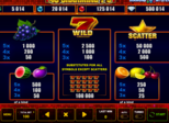 Diamond Mystery™ - 40 Charming 7's Paytable