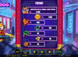 DJ Dog Paytable