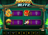 Dragon Blitz™ Paytable