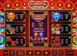 Elemental Dragons™ Paytable
