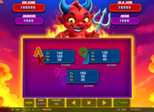 Flaming Devil Paytable