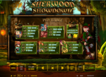Highroller Sherwood Showdown™ Paytable