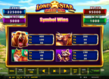 Lone Star Link™: Grizzly Wins Paytable