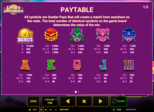 Lucky Luchadoras Paytable