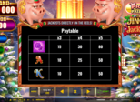 Piggy Prizes™ Jingle Jackpots™ Paytable