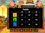 Piggy Prizes™ Railroad Rumble™ Paytable