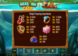 Reeling in Cash Paytable