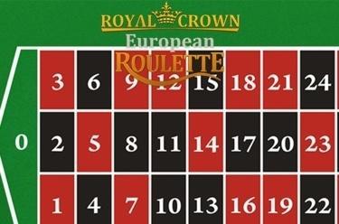 roulette european online