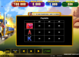 Rumble Riches™ - Haulin' Gold™ Paytable