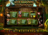 Sherwood Showdown™ Paytable