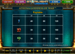 Starlight Jackpots™ Athena Goddess of War™ Paytable