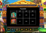 Starlight Jackpots™ Mighty Mayans Paytable