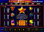 Stars Inferno™ Paytable