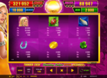 Thunder Cash™ - Charming Lady's Boom™ Coins Paytable