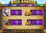 Wild Ranger™ Paytable